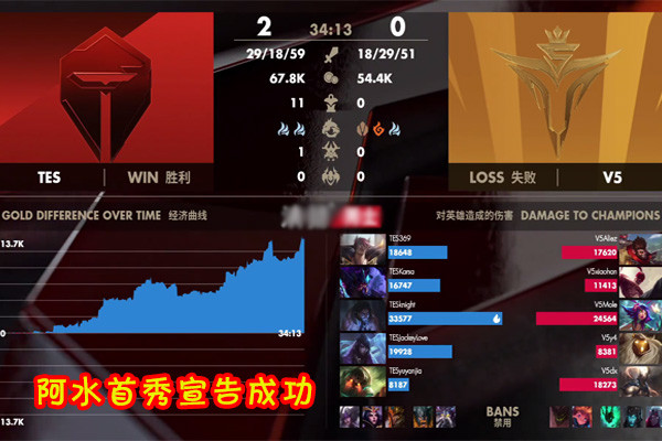 HTH SportsJackeyLove关键节点赛况扑朔迷离，勇士带队取胜！的简单介绍