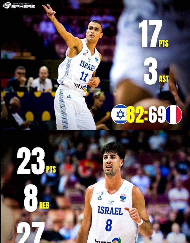 华体会体育清晨明尼苏达森林狼调整名单以备欧超杯，门线救险环节打磨，球迷炸锅，轮换策略成焦点的简单介绍